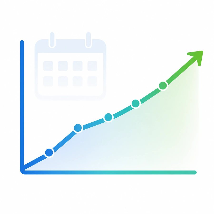progressive-results.webp